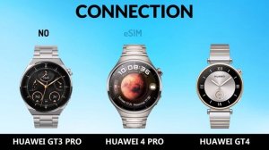 Huawei Watch GT 3 Pro VS Huawei Watch 4 Pro VS Huawei Watch GT 4