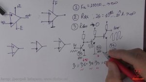 27.1. Операционные усилители. Основные положения