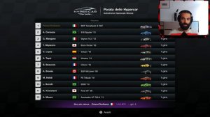 METODO PIÙ VELOCE PER CREDITI GT7: FARMING GRAN TURISMO 7 IN POCHI MINUTI | SETUP TOMAHAWK VGT