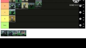 Arcane lineage class tier list roblox