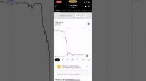 Планы на неделю