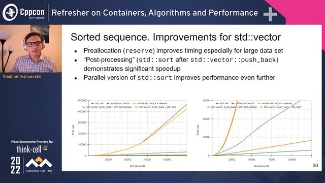 Refresher on Containers, Algorithms and Performance in C++ - Vladimir Vishnevskii - CppCon 2022
