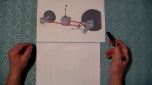 Как рассчитать передний мост самодельного минитрактора