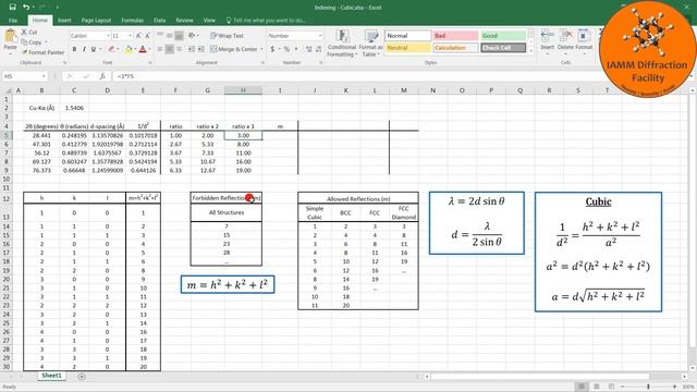 How to Index X-ray Diffraction Peaks and Determine Lattice Parameter with Excel - Cubic смотреть онлайн