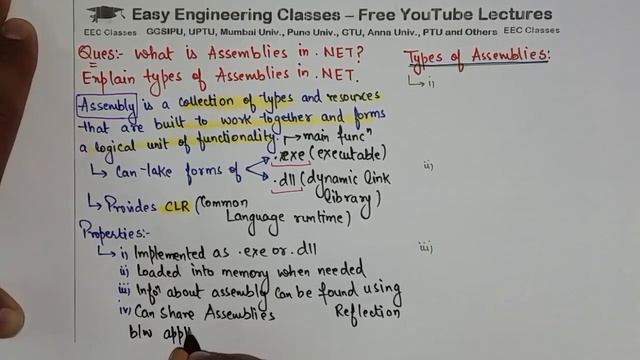 Assemblies in .NET with Types – Private, Public and Satellite - .NET Technology Lectures смотреть онлайн