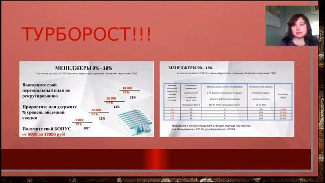Акции 14 каталога. смотреть онлайн
