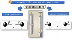 Тема 1. Основные положения молекулярно-кинетической теории (МКТ) и их опытное обоснование. Масса