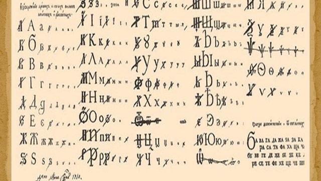 Древнерусская азбука и современный алфавит смотреть онлайн