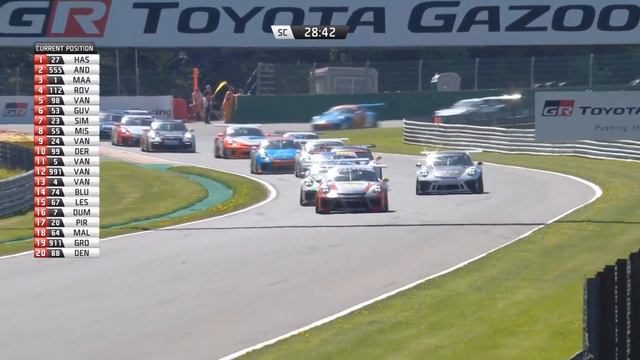 Porsche Carrera Cup France & Benelux 2018. Race 2 Circuit de Spa-Francorchamps. Start Crashes смотреть онлайн