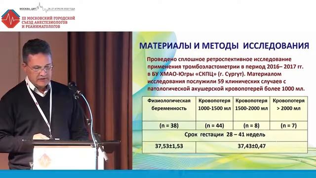 Тромбоэластометрический контроль при акушерских кровотечениях. Зинин В.Н. смотреть онлайн
