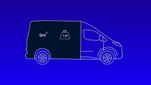 All-New Ford Transit Custom | 5-Step Walkaround | Ford UK