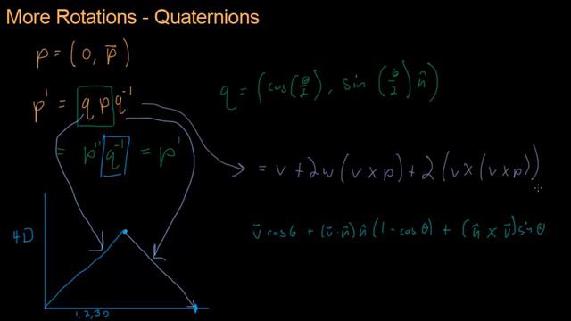 Math for Game Developers - Quaternions and Vectors (720p)