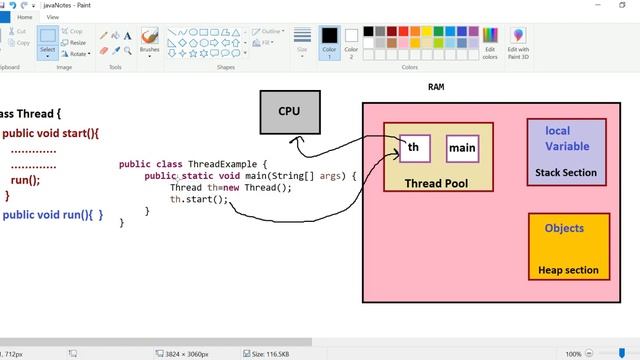 Java Tutorial: Creating Thread in java, Understanding the execution of Thread, Thread Pool | part 6 смотреть онлайн