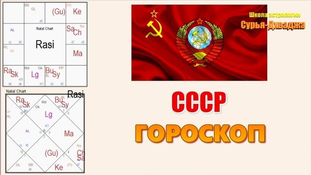 ШРАПИТ ЙОГА. Сатурн-Раху. Благословение или проклятие? Люди и государства. Плюсы и минусы. Часть 1