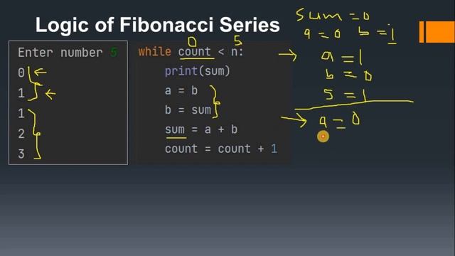 15. fibonacci series program in python. смотреть онлайн