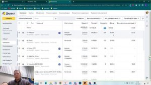 Кейс: привлечение заявок в студию растяжки и фитнес центр с помощью Яндекс директ. До 13 заявок в де