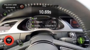 Audi A4 Gen3 2.0TFSI DL501 boost Launch 0-200