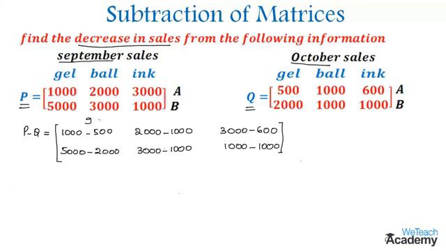 007-Introduction To Subtraction Of Matrices ⧸ Matrices ⧸ Maths Algebra