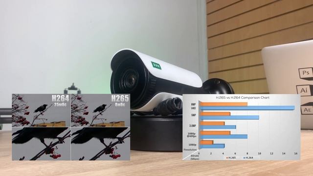 IP- камера SVN-500CX40HPOE. Что нужно знать перед покупкой? смотреть онлайн