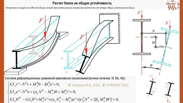08 Расчёт прокатных балок смотреть онлайн