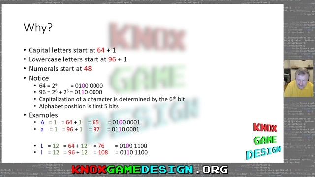 Character Encoding - Knox Game Design, August 2023 смотреть онлайн