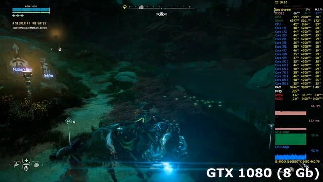 GTX 1080 Vs RTX 3070 In Horizon Zero Dawn | HZD