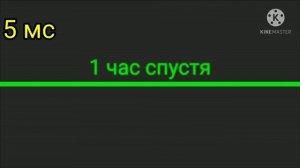 Автокликер против Geometry Dash?