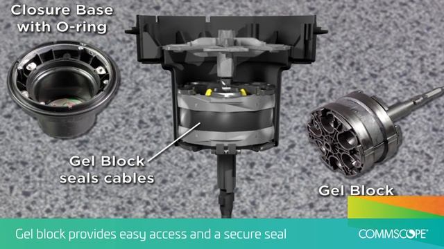 FOSC Fiber Optic Splice Closures смотреть онлайн