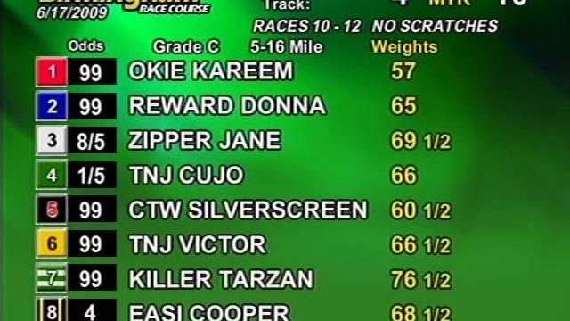 Wed. evening, June 17th - Part 2 смотреть онлайн