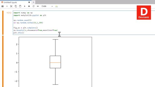 Box Plot - How to Create Box Plot Matplotlib in Python смотреть онлайн