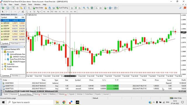 How to set local time in MT4 | Local time indicator for MT4 смотреть онлайн