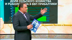 Петр Толстой: Почему я, гражданин России, должен и...? Время покажет. Фрагмент выпуска от 13.11.2015
