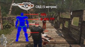 SCUM | КАК РАБОТАЕТ БРОНЯ | ГАЙД | (частично устарело)