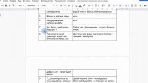 Инвестиции в Дубай: Первые шаги с учетом особенностей страны и проблем с ней