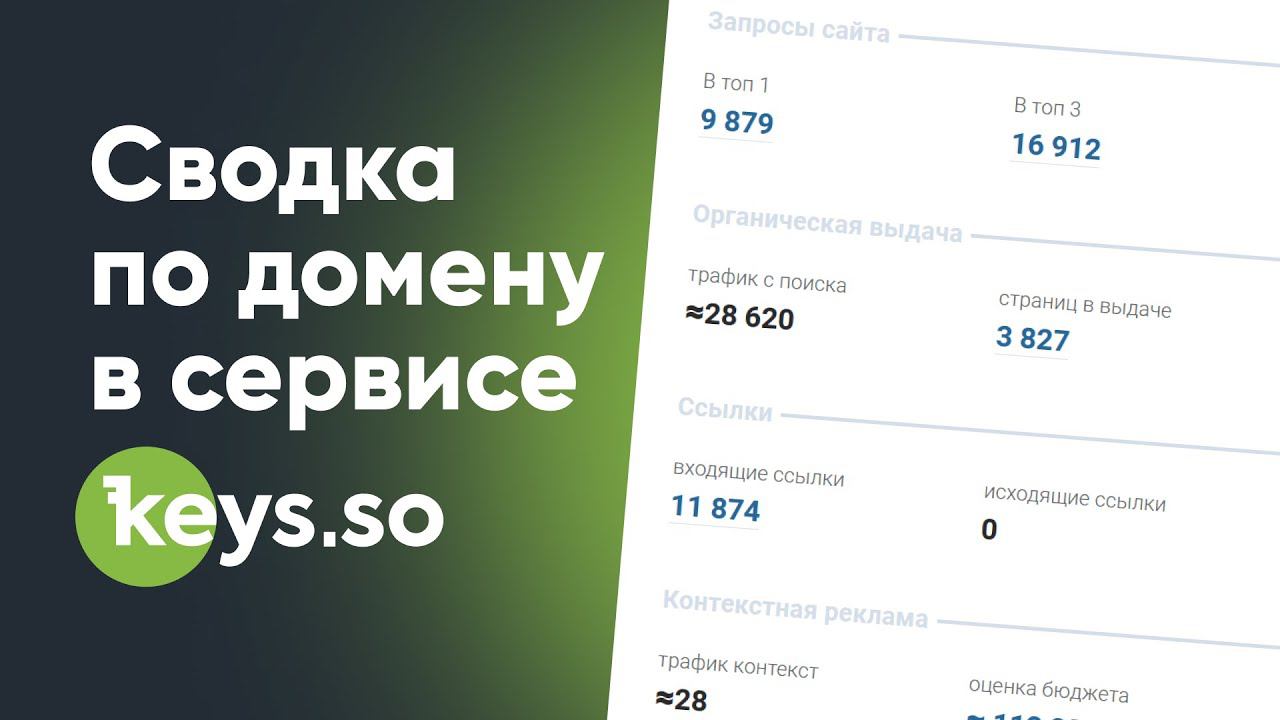 Как за несколько секунд узнать всё о ключевых показателях сайта конкурента?