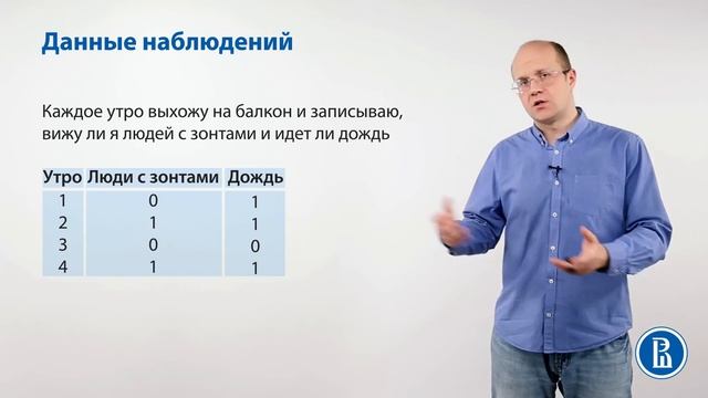 Корреляция и причинность