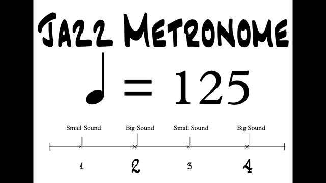 Jazz 2 & 4 Metronome BPM 125 смотреть онлайн