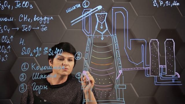 Производство чугуна. 11 класс. смотреть онлайн