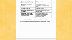 Видеоурок "Оформление пояснительной записки и презентации к творческому проекту"