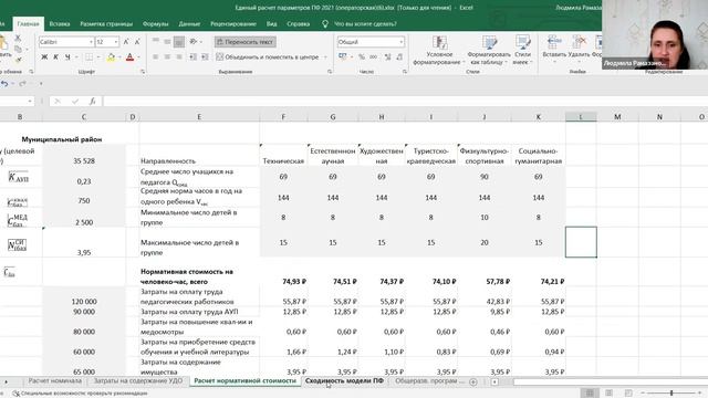 04. Внедрение ПФДОД в Ставропольском крае. Механизм фин. расчетов, расчет параметров ПФ [07.02.2022]