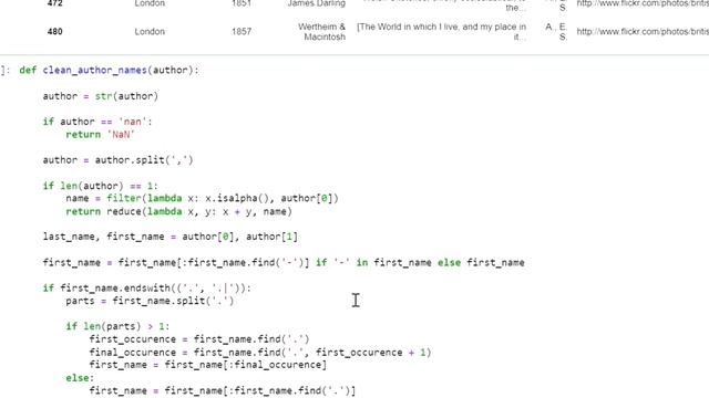 Data Cleaning In Python | Cleaning Data using Pandas смотреть онлайн