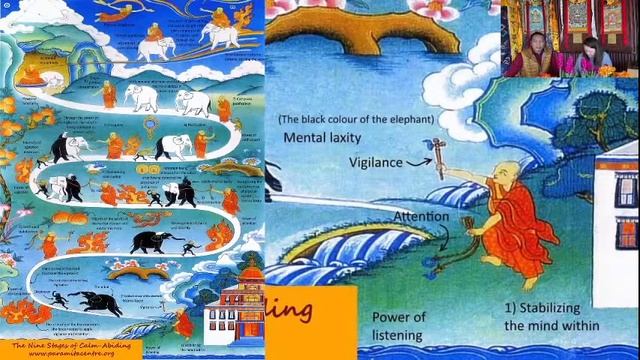 Meditation 32 2021-03-27