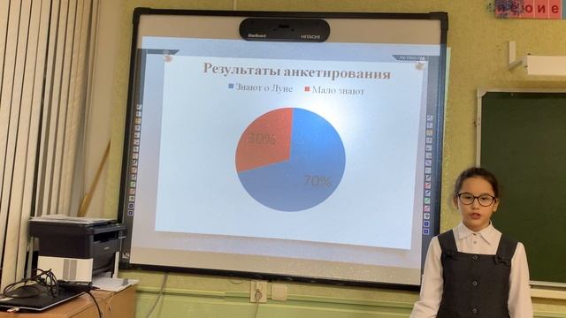 Исследовательская работа Амина Х. смотреть онлайн