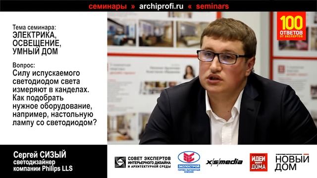 Канделы и ватты. Подбираем светодиодное оборудование