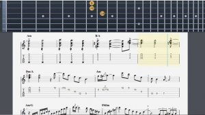 Libertango (Guitar duo) + Tab