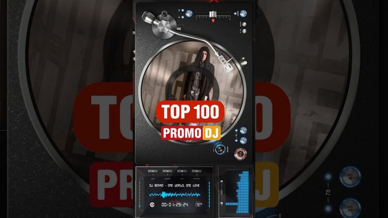 Top 100 PromoDJ Progressive House & Main Chart #promodj #djboyko