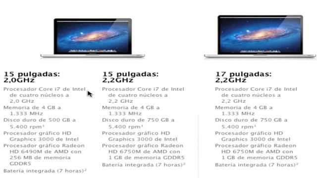 21. Macbook pro 2011 early - especificaciones смотреть онлайн