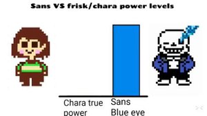 Sans VS frisk/chara power levels | power levels pro