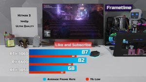 RTX 3060 vs RX 6600 vs RTX 3050 - Test in 19 Games
