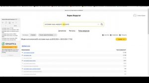 Урок 13.3 Маркетинг для предпринимателей. Практика сбора семантики.